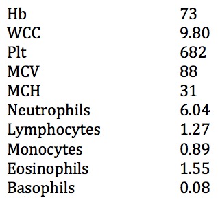 Not All Fever Is Infection Intensive