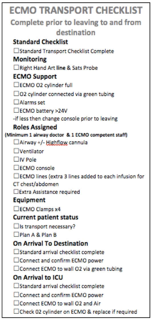 On the move: ECMO transport - INTENSIVE